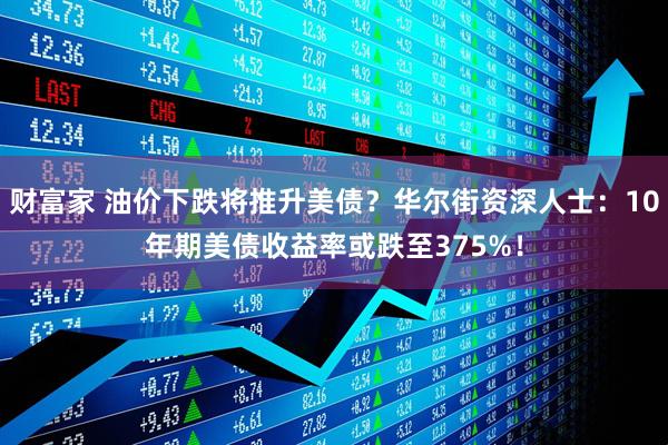财富家 油价下跌将推升美债？华尔街资深人士：10年期美债收益率或跌至375%！