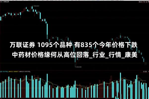 万联证券 1095个品种 有835个今年价格下跌 中药材价格缘何从高位回落_行业_行情_康美